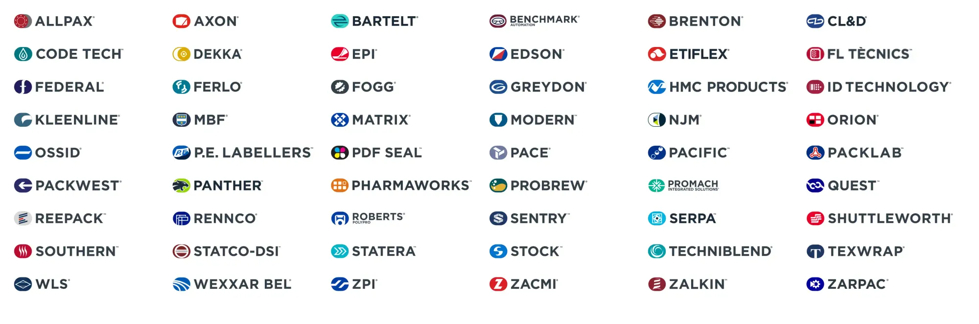 ProMach brands, from Allpax to Zarpac