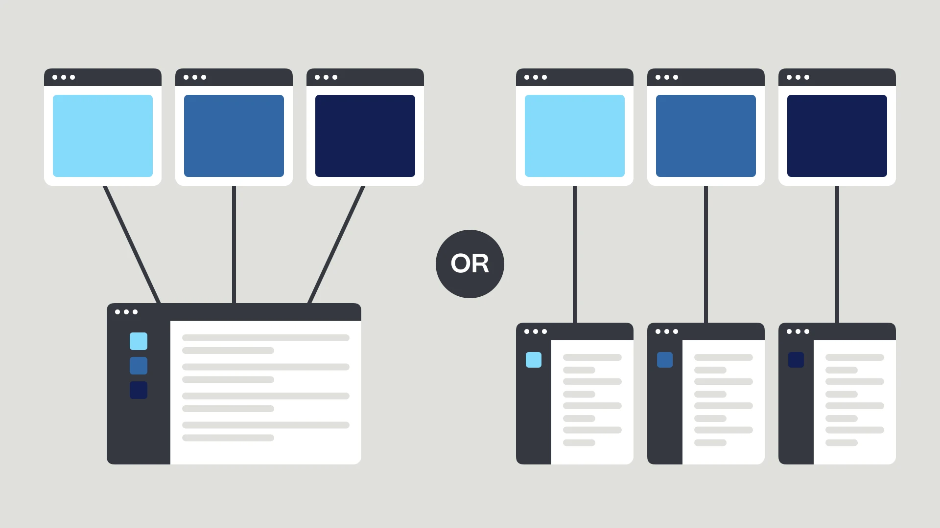 Three brand sites sharing one CMS, or three brand sites each with its own CMS